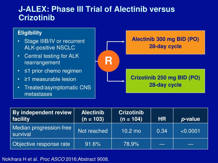 j alex phase iii trial of alectinib versus