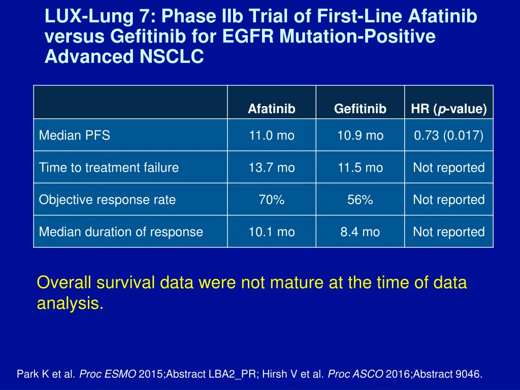 lux lung 7 phase iib trial of first line afatinib 1
