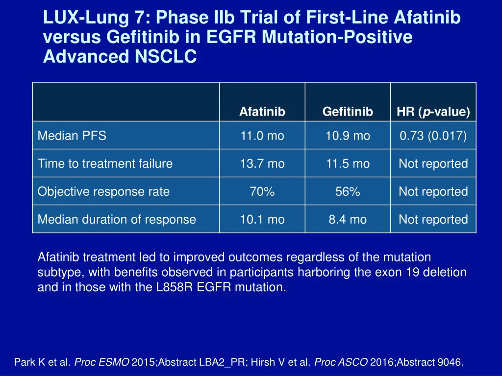 lux lung 7 phase iib trial of first line afatinib