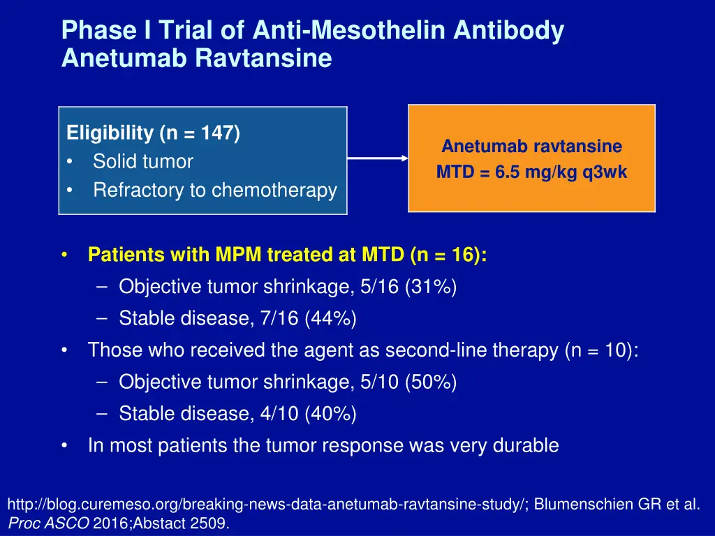 phase i trial of anti mesothelin antibody