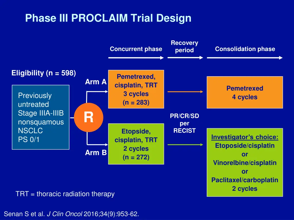 phase iii proclaim trial design