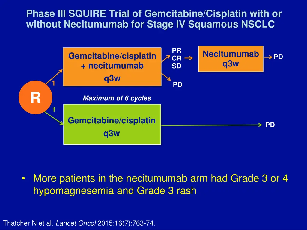 phase iii squire trial of gemcitabine cisplatin 1