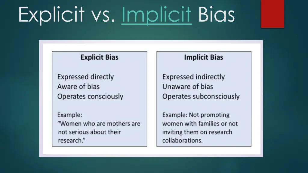 explicit vs implicit bias