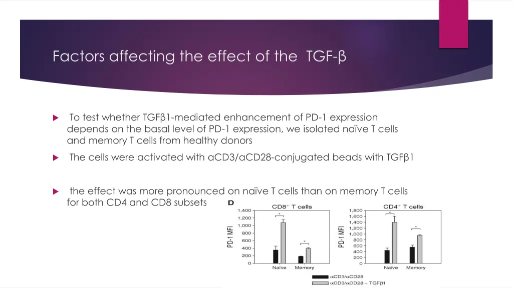 factors affecting the effect of the tgf