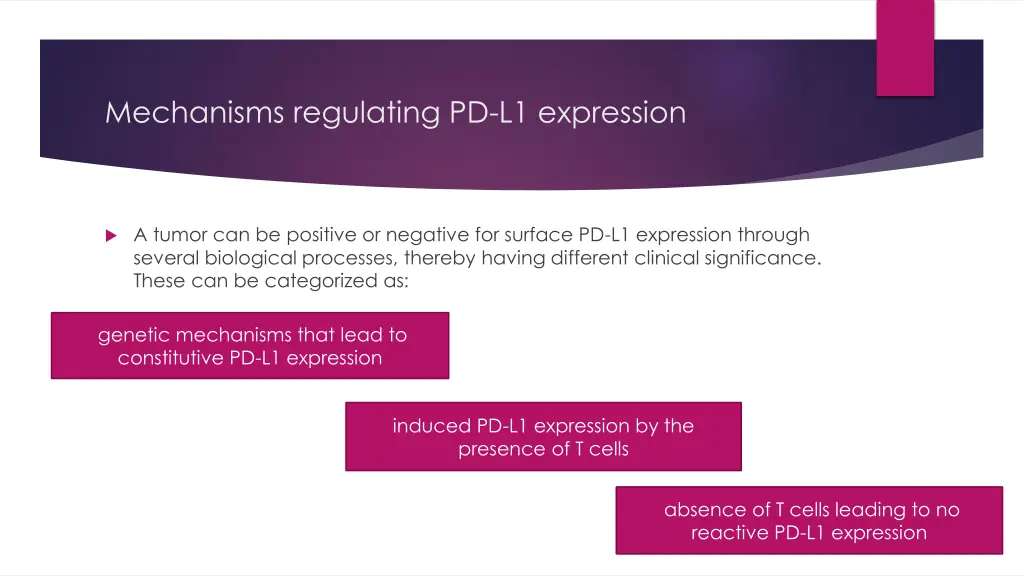 mechanisms regulating pd l1 expression
