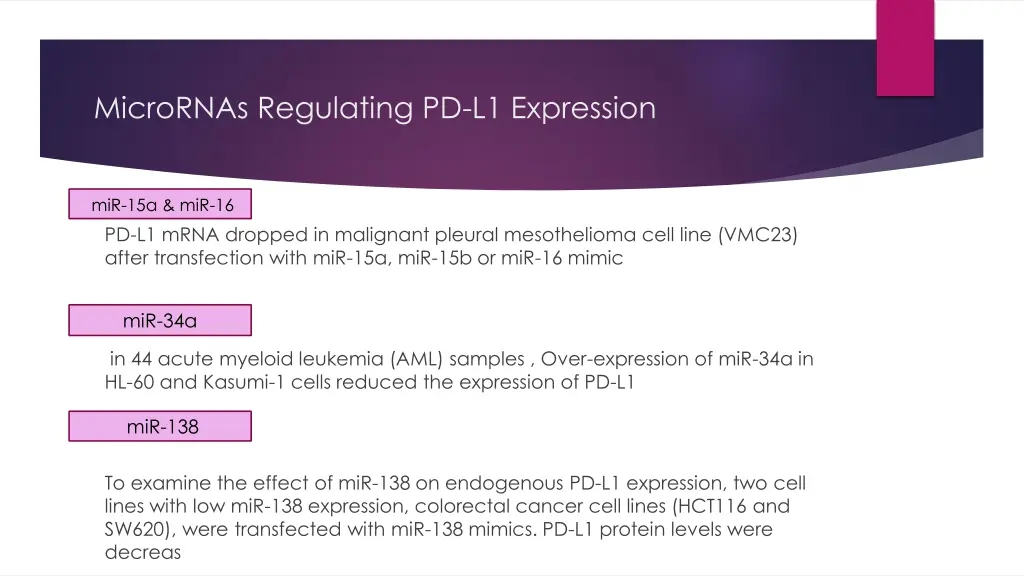micrornas regulating pd l1 expression