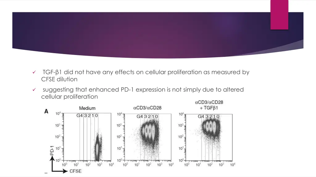 tgf 1 did not have any effects on cellular