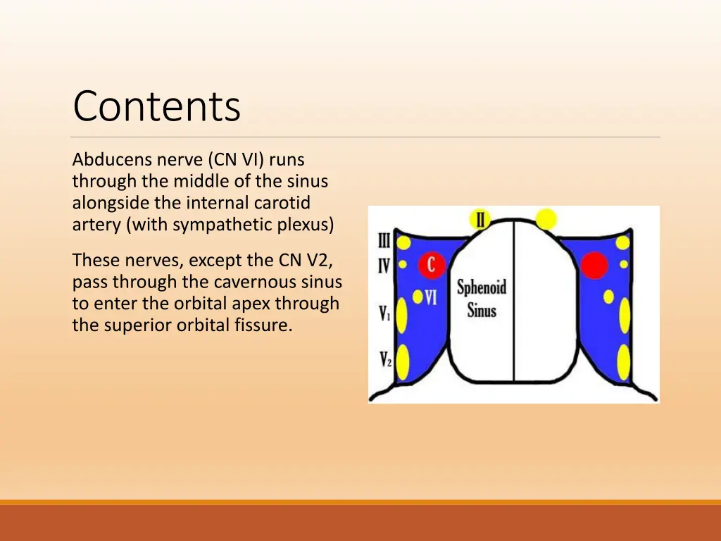 contents 1
