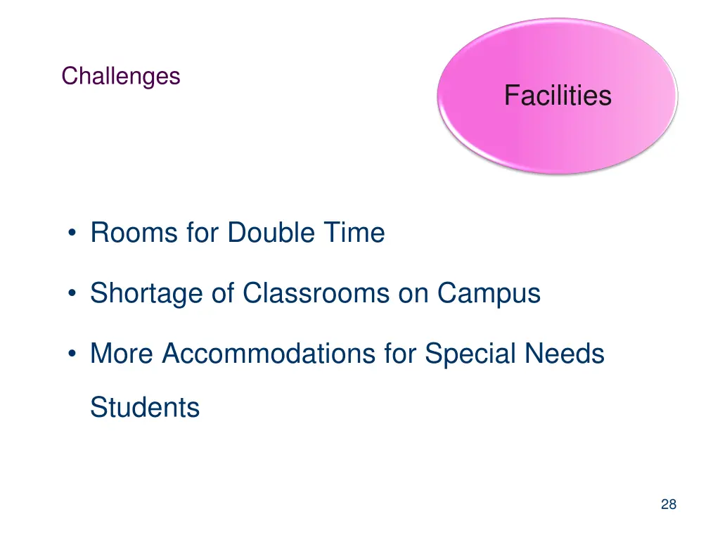 challenges 3