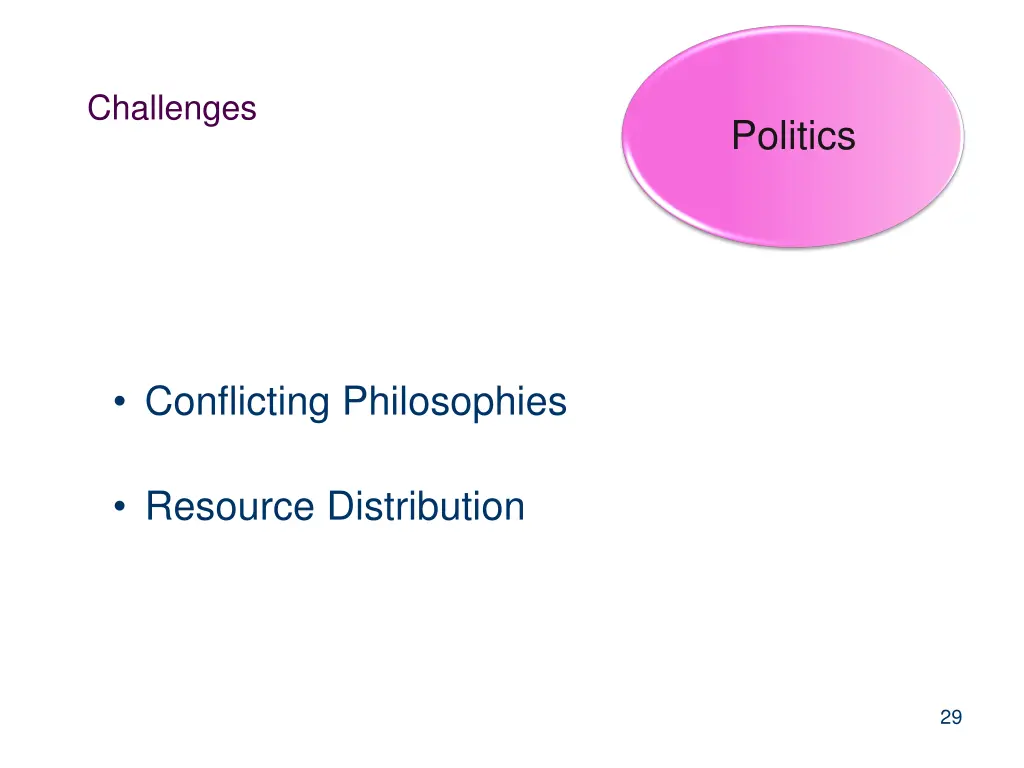 challenges 4