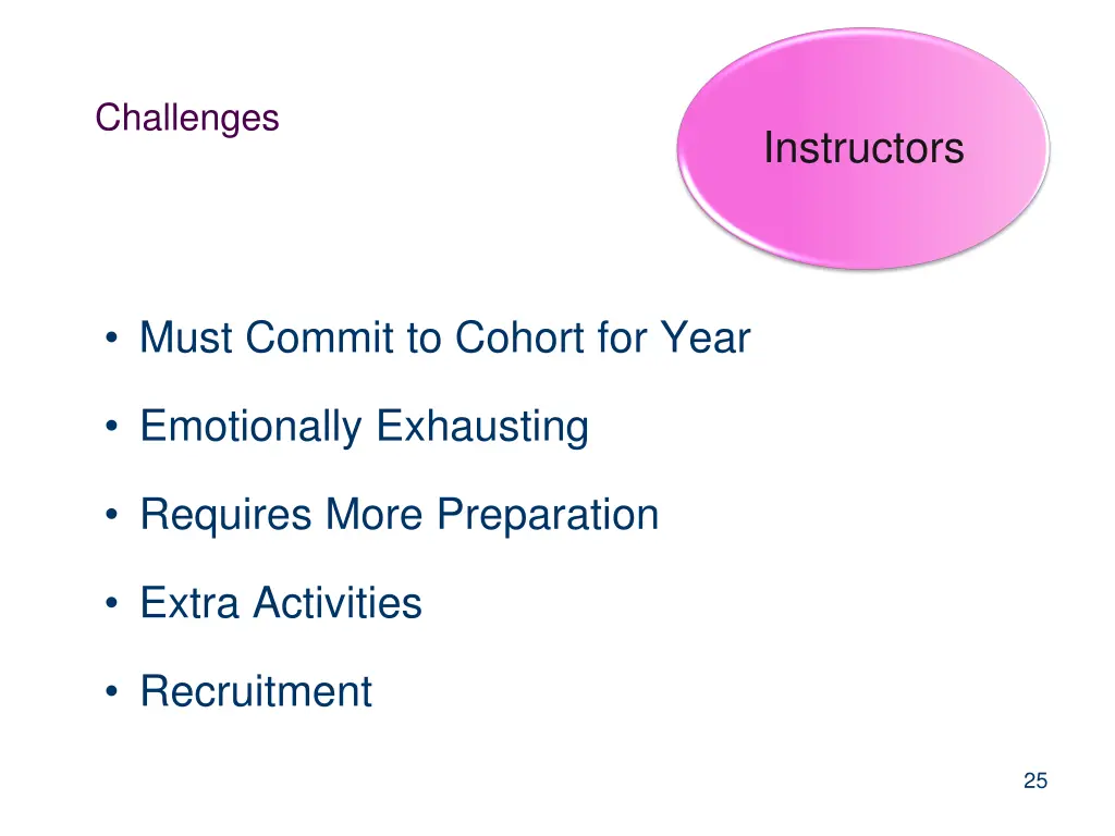 challenges