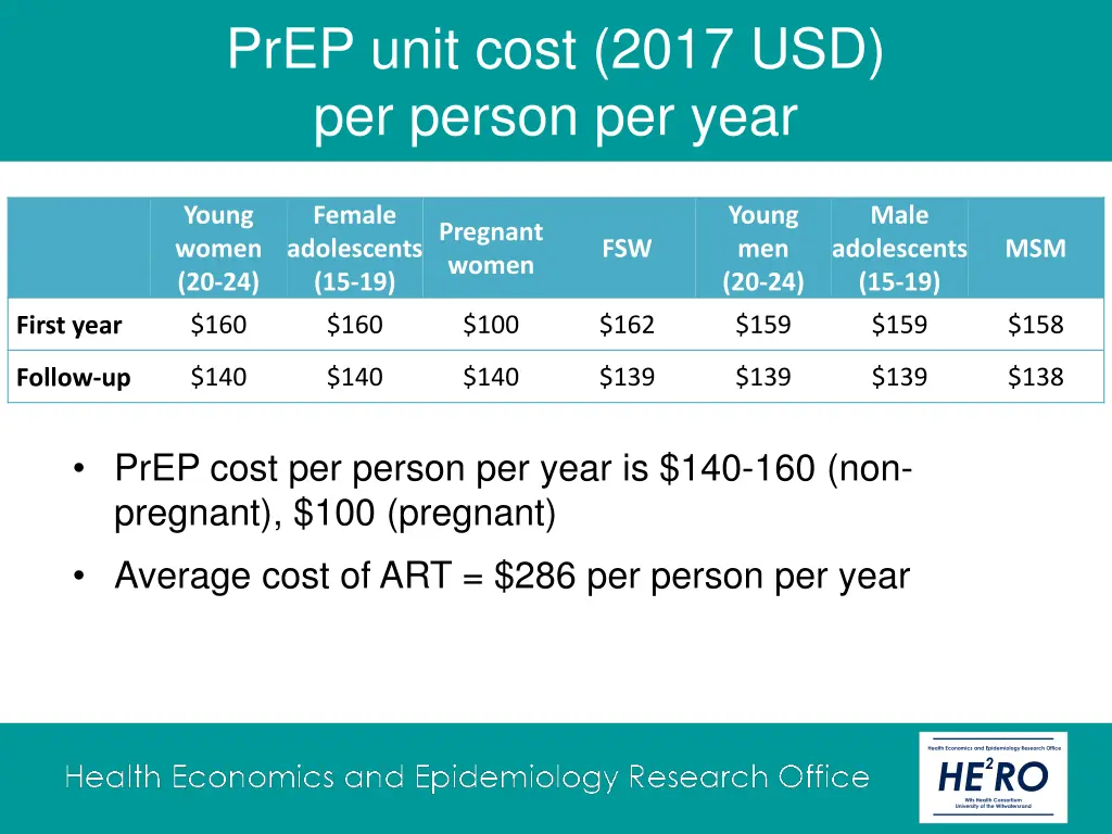 prep unit cost 2017 usd per person per year