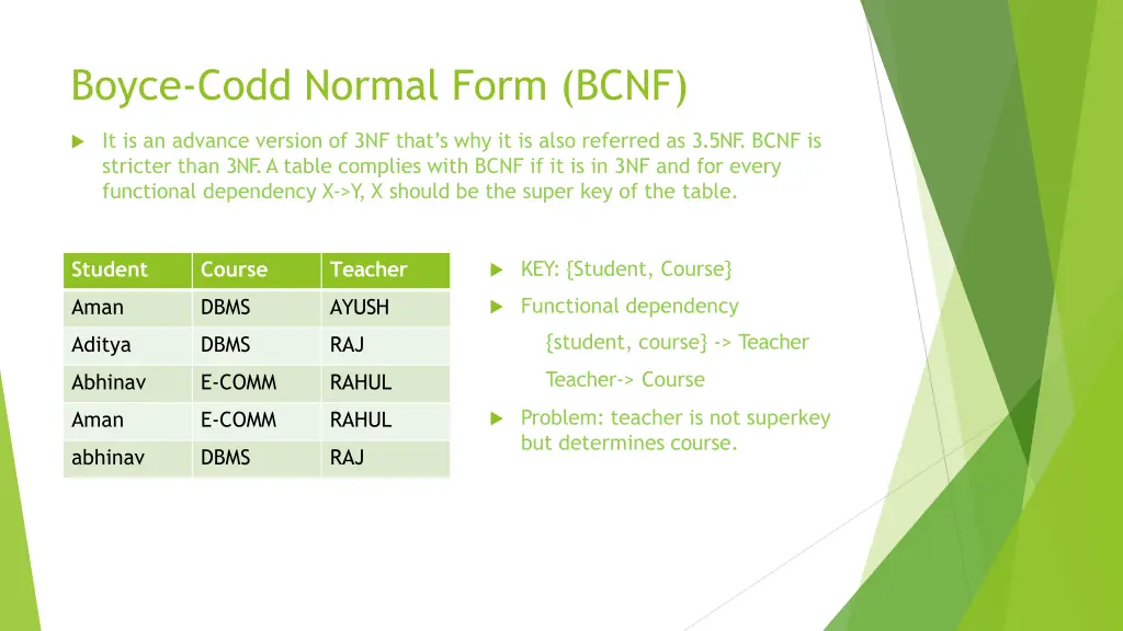 boyce codd normal form bcnf