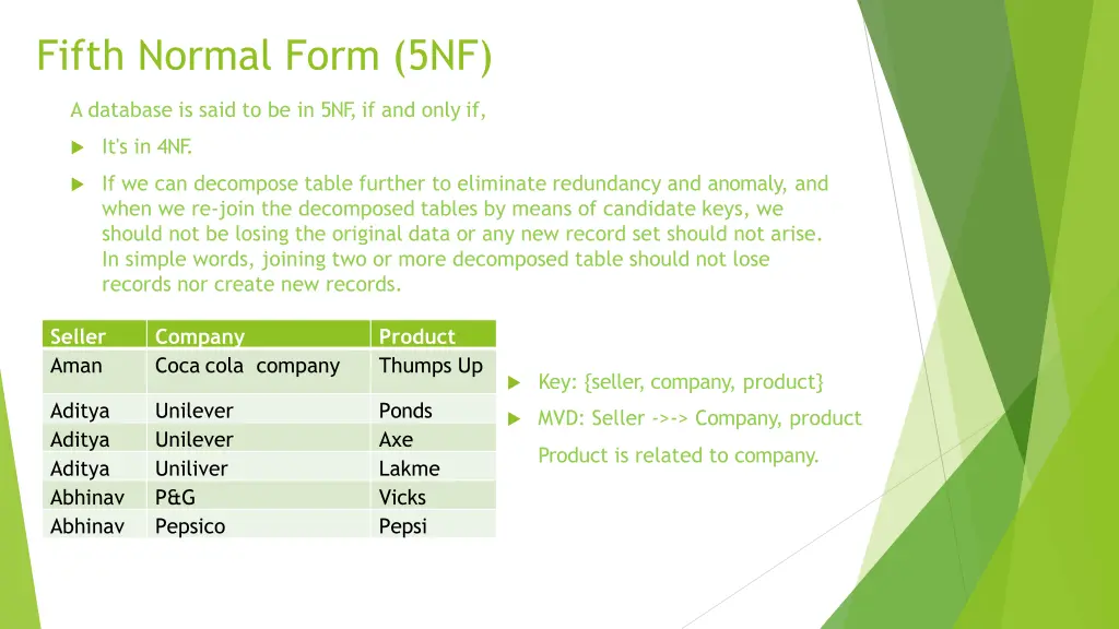 fifth normal form 5nf
