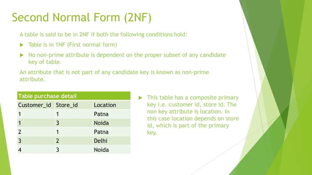 second normal form 2nf