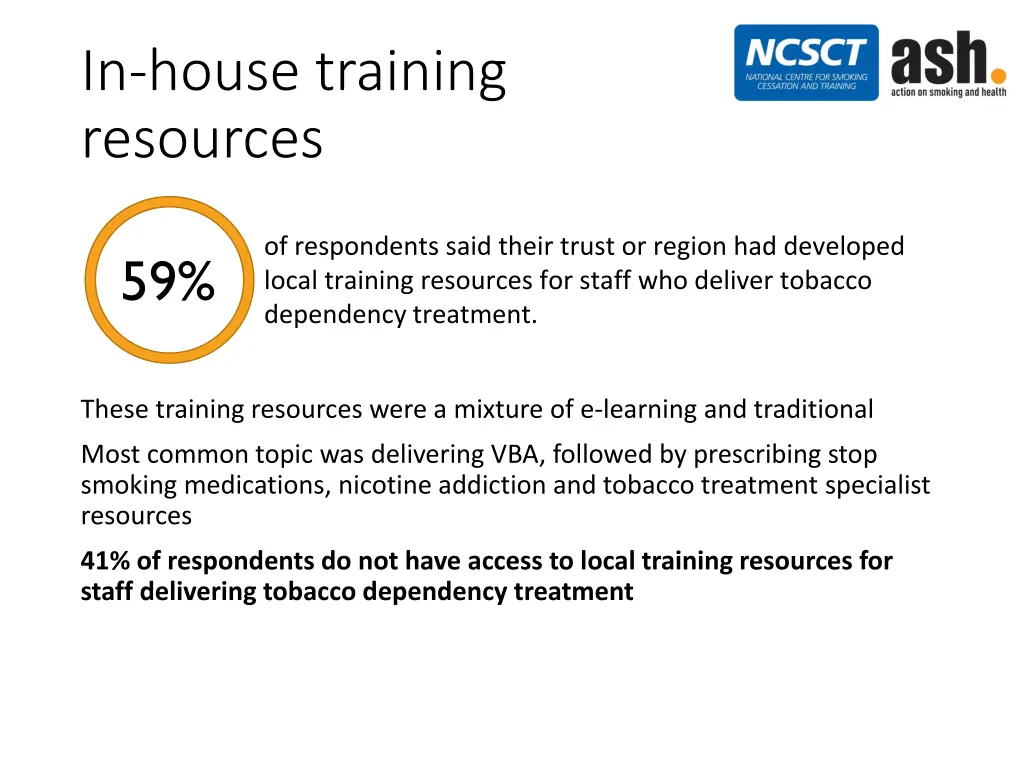 in house training resources