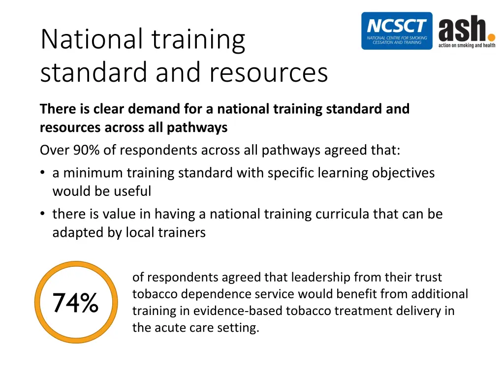 national training standard and resources