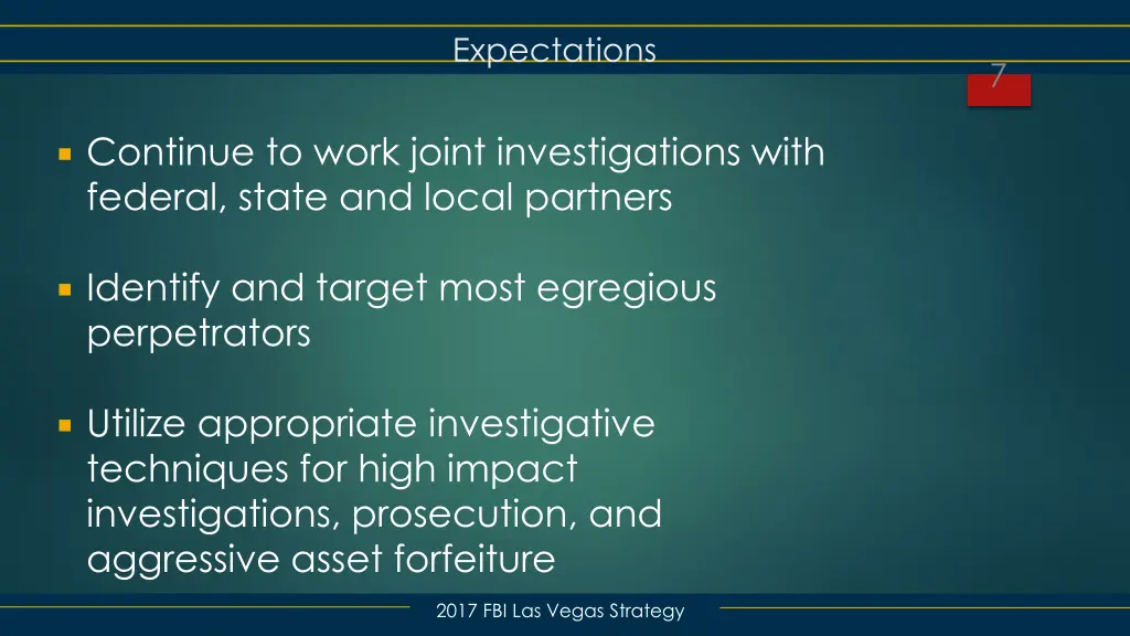 expectations