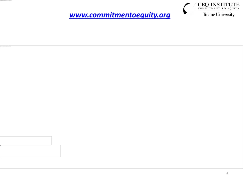 www commitmentoequity org
