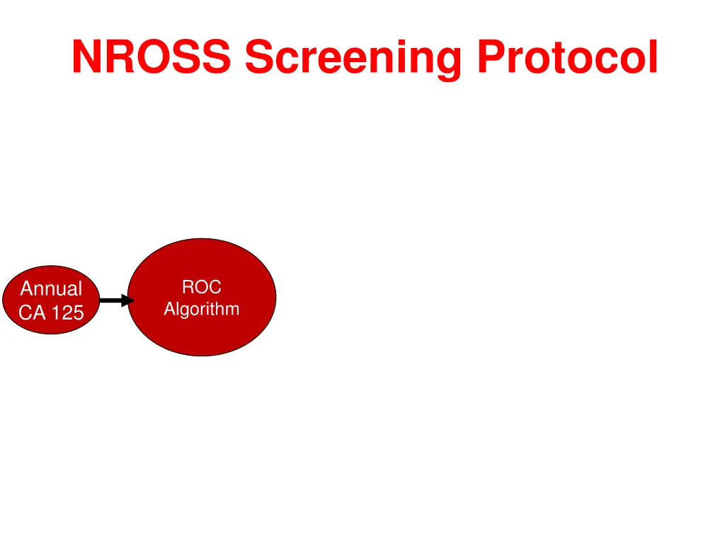nross screening protocol