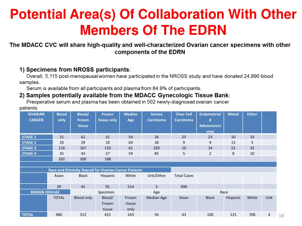 potential area s of collaboration with other
