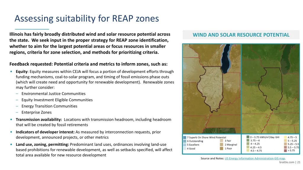 assessing suitability for reap zones