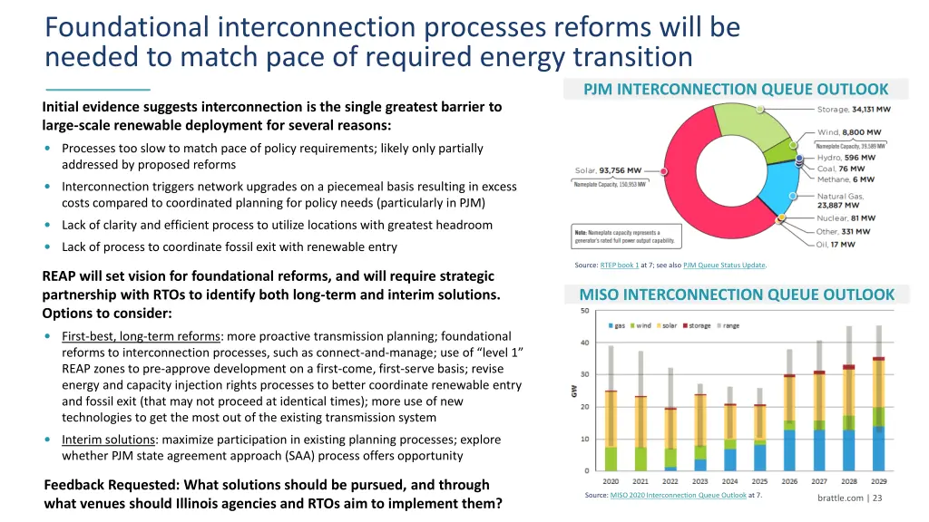 foundational interconnection processes reforms