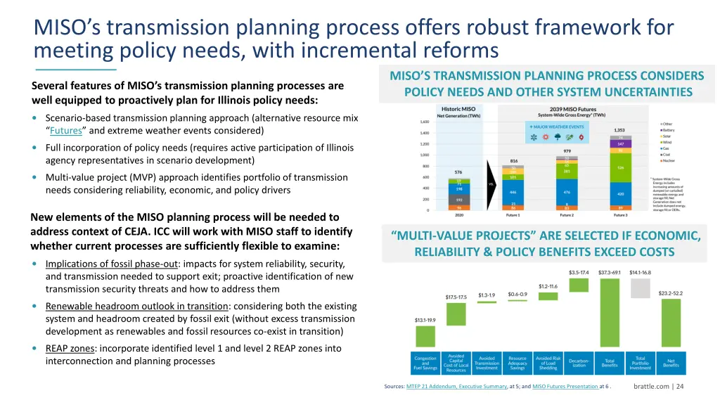 miso s transmission planning process offers