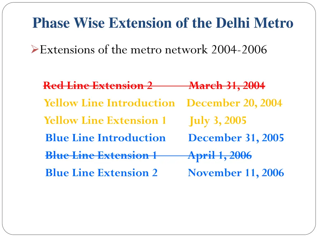 phase wise extension of the delhi metro