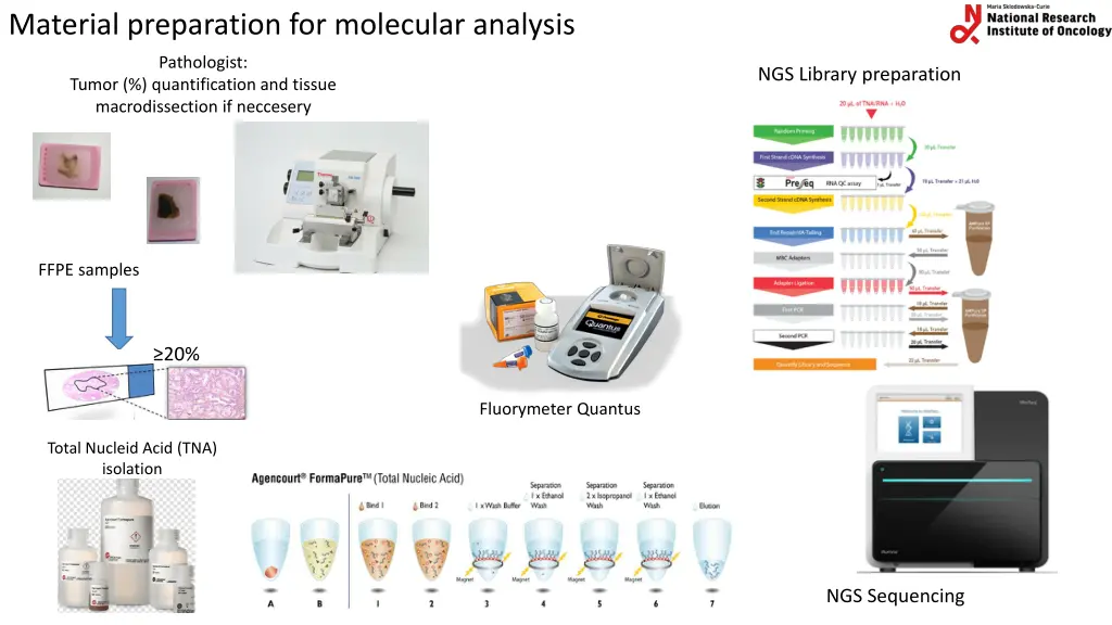 material preparation for molecular analysis