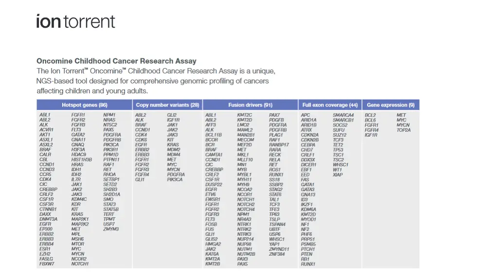 slide22