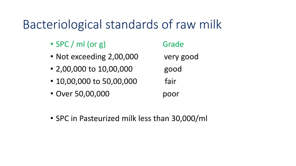 bacteriological standards of raw milk