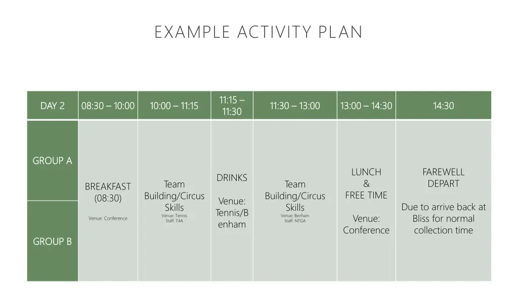 example activity plan 1