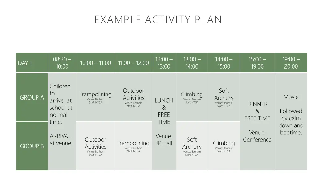 example activity plan