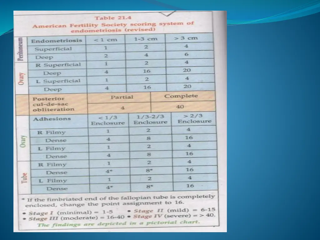 slide11