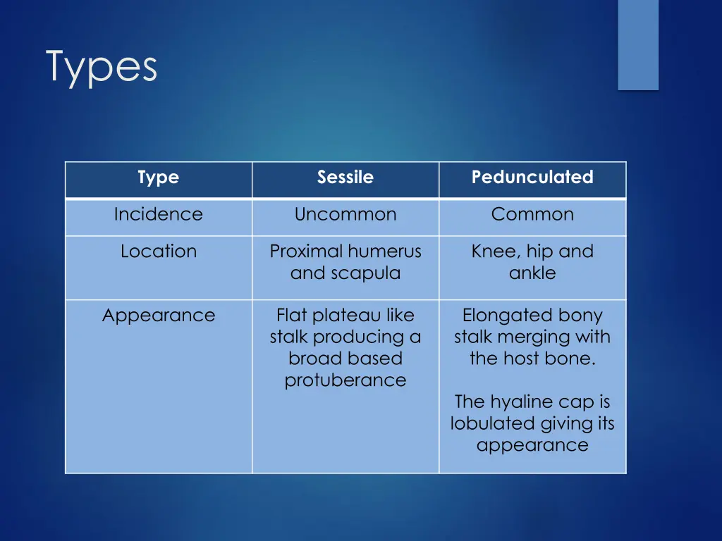 types