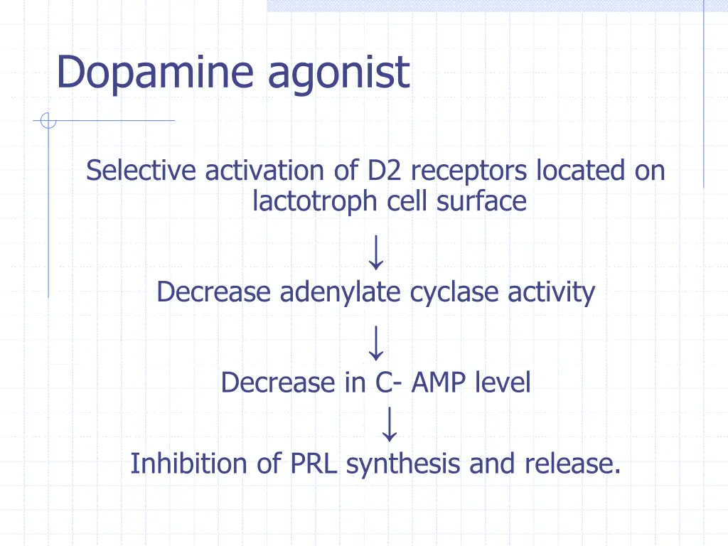 dopamine agonist