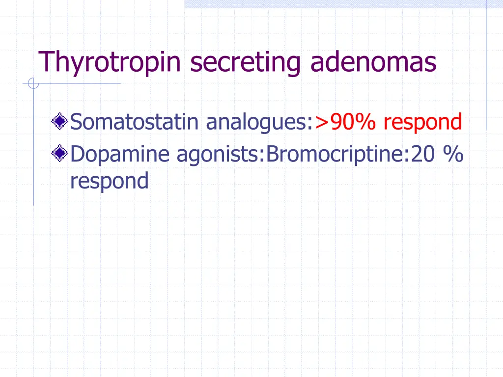 thyrotropin secreting adenomas