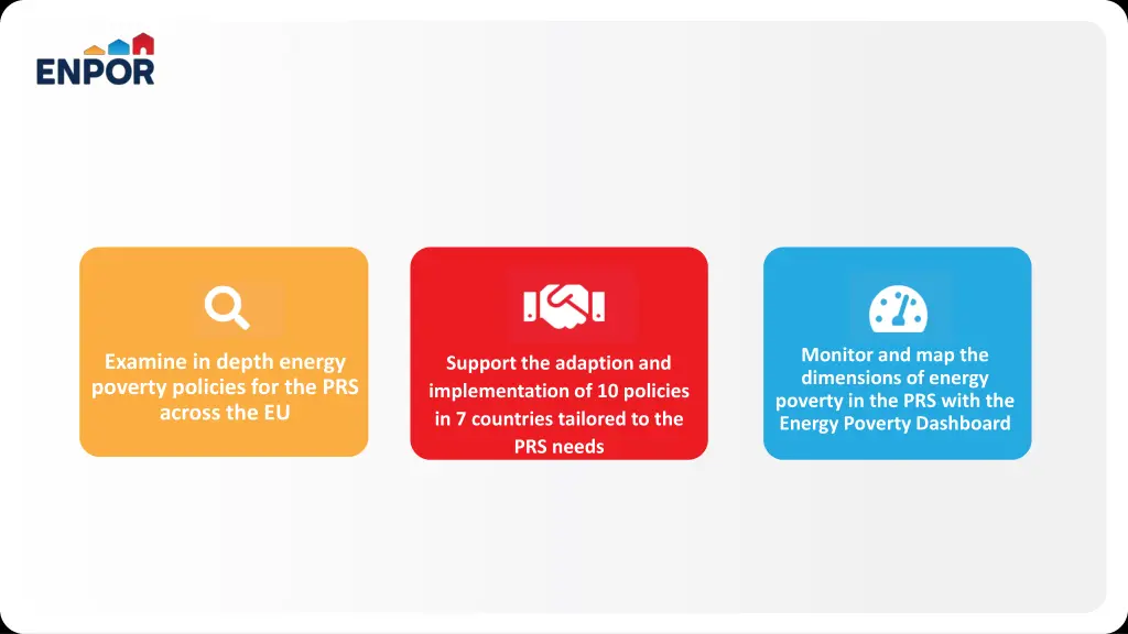 monitor and map the dimensions of energy poverty