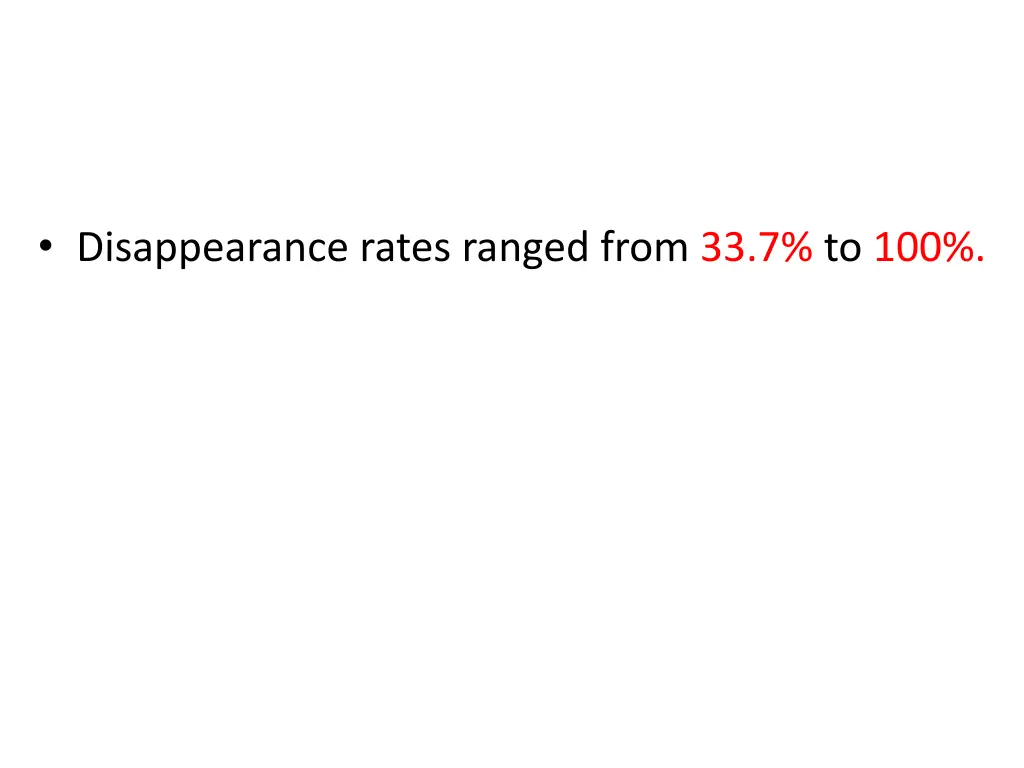 disappearance rates ranged from 33 7 to 100