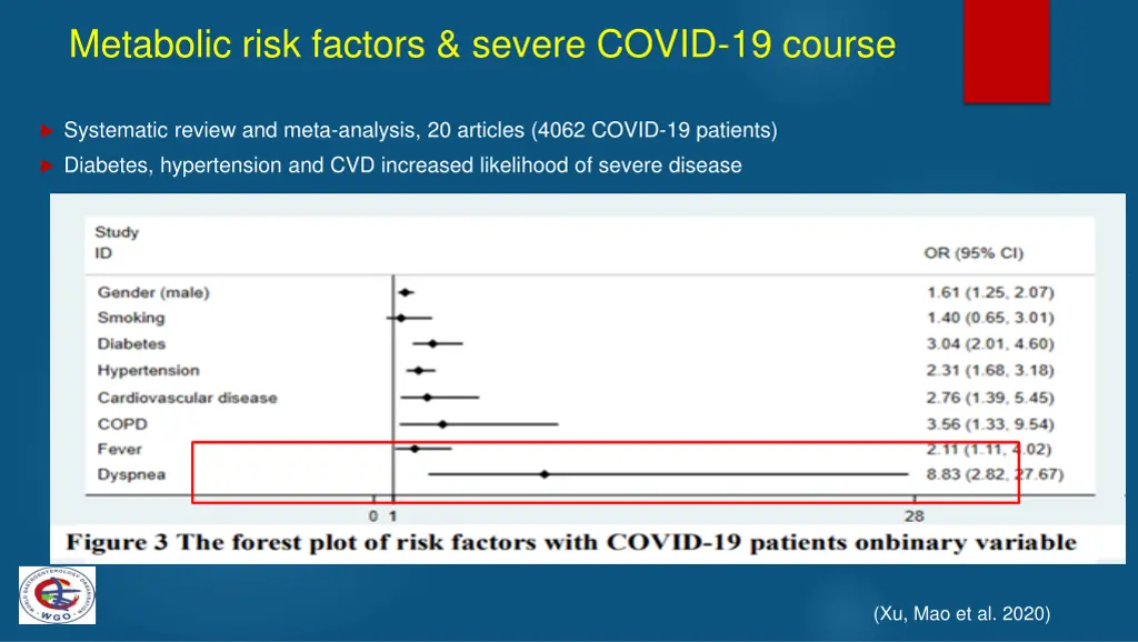 metabolic risk factors severe covid 19 course