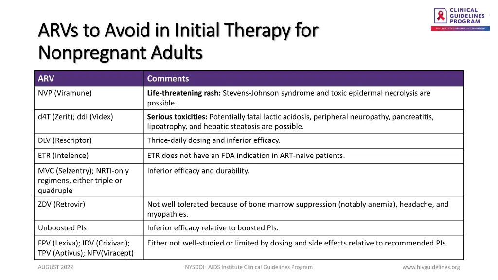 arvs to avoid in initial therapy for arvs