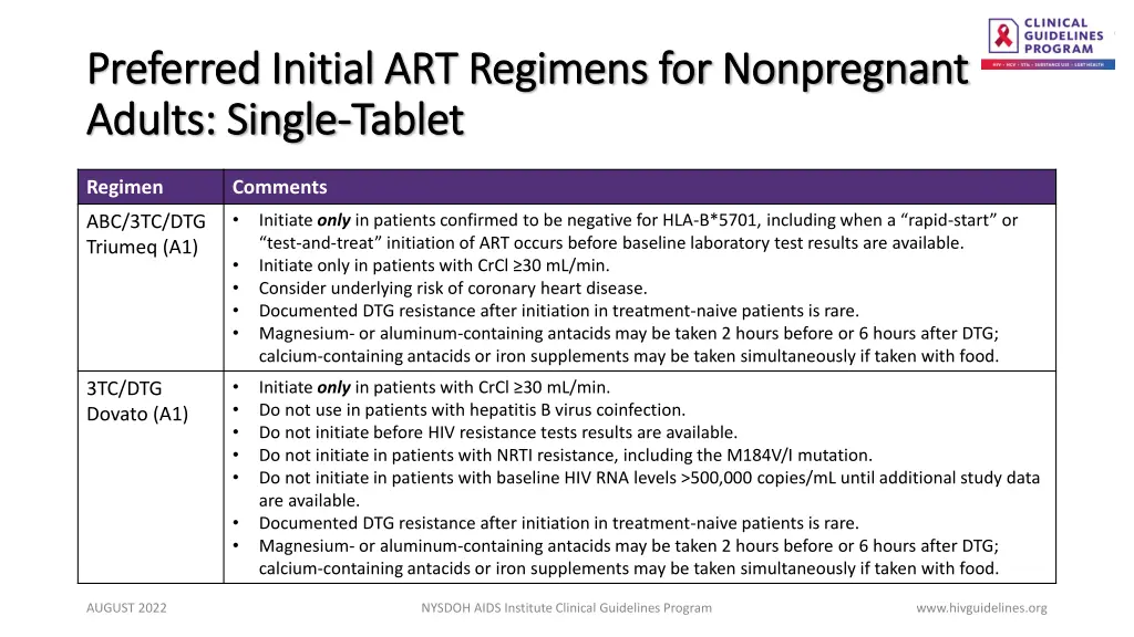 preferred initial art regimens for nonpregnant