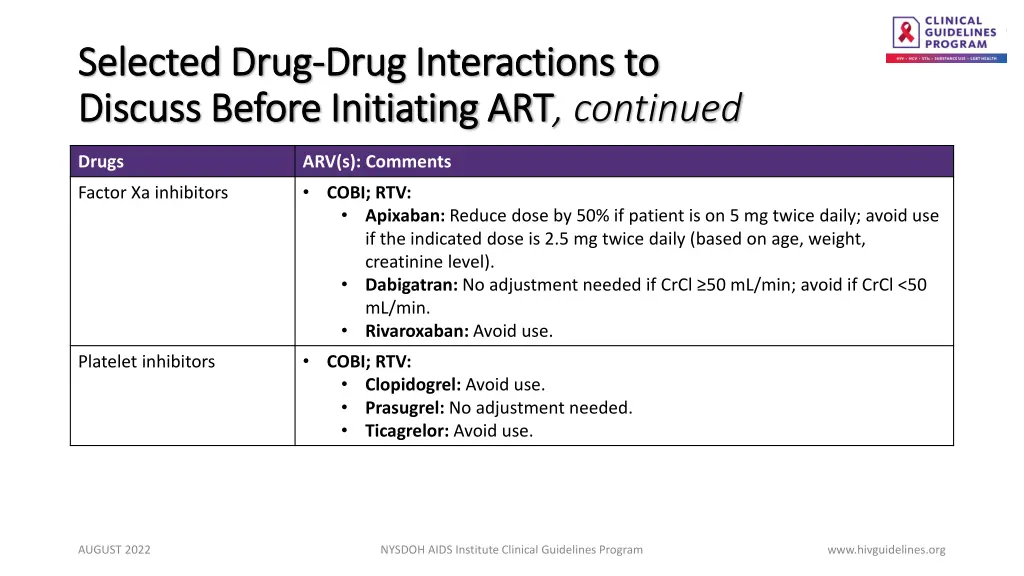selected drug selected drug drug interactions 2