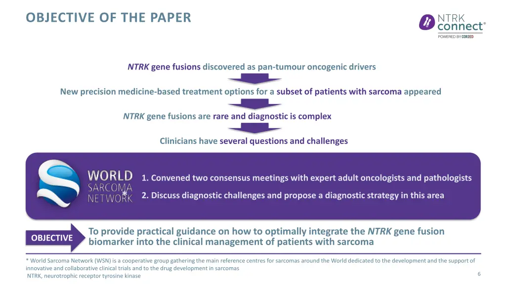objective of the paper