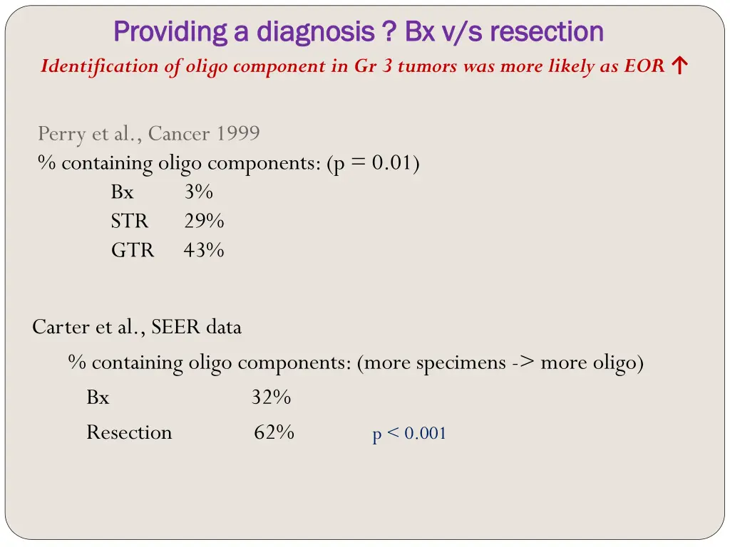 providing a diagnosis providing a diagnosis