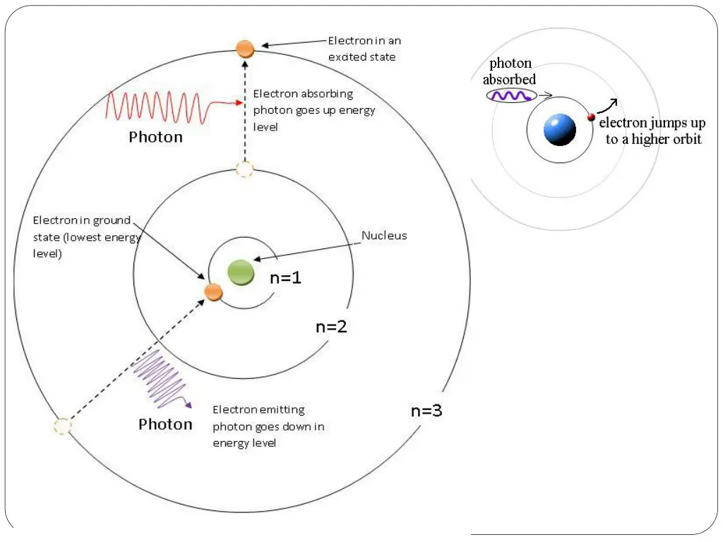 slide12