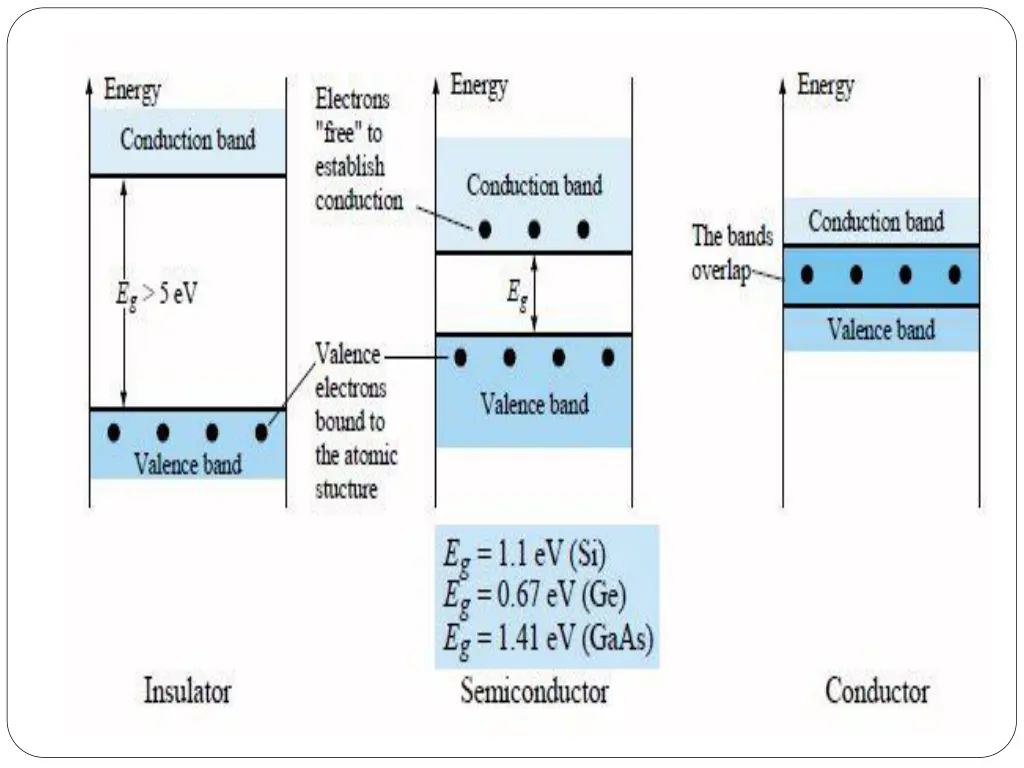 slide14