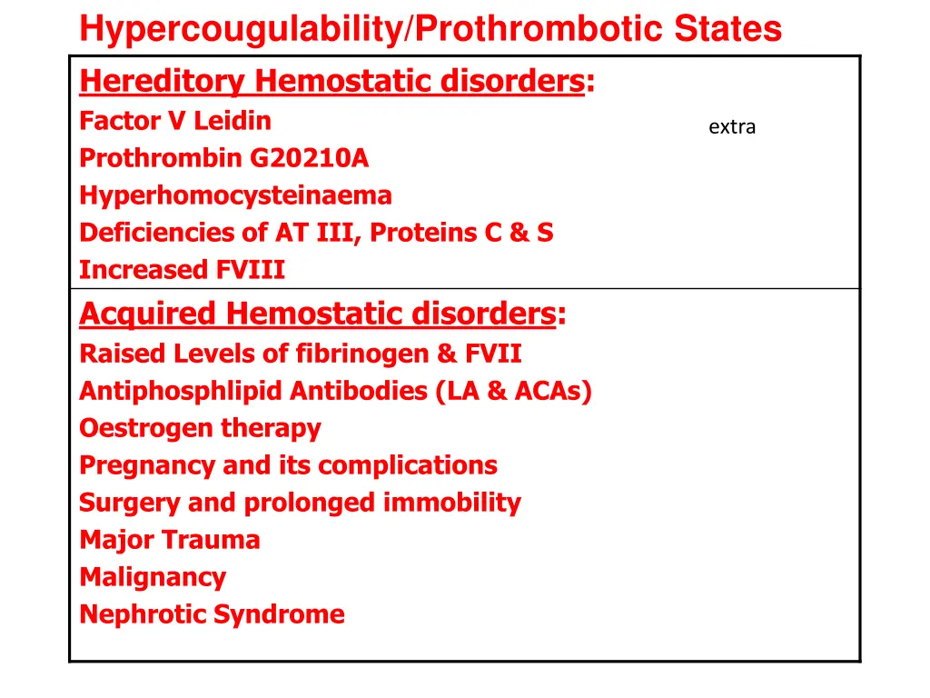 hypercougulability prothrombotic states
