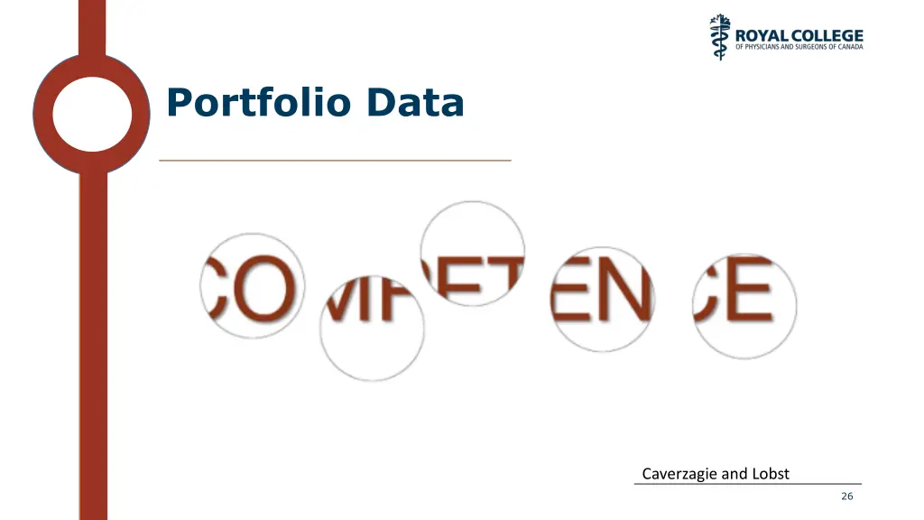 portfolio data